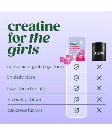 Bloom Creatine Monohydrate Gummies 5g Per Serving Sugar Free Creatine Gummy for Workout Strength Cognitive Health & Lean Muscle Support Gluten Free & Non GMO Berry Boost 36 Gummies 12 SVG Berry Boost 36 Count (Pack  - Buy Online on GoSupps.com