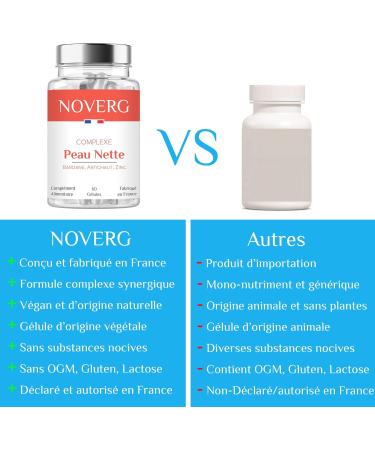 Clean Skin | Fights Blemishes Acne Blackheads and Skin Infections | Burdock Artichoke Zinc | Vegan | 60 Capsules | 30 Day Treatment | Made in France - Buy Online on GoSupps.com