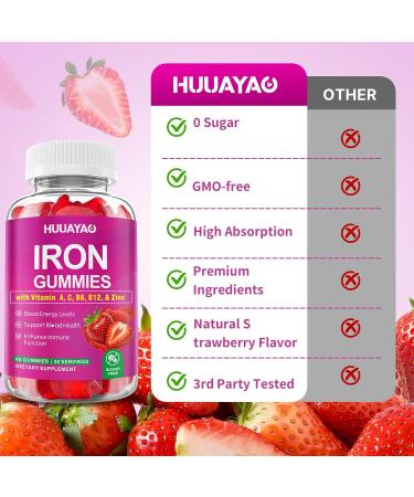Iron Supplement Gummies for Women & Men Vegan Iron Gummies with Vitamin C A B-Complex Folate Zinc for Blood Building & Energy Support Strawberry Flavor 60 Count 60 Count (Pack of 1) - Buy Online on GoSupps.com