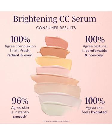 BY TERRY Brightening CC S rum n 5 Sienna Light 30 ml - Buy Online on GoSupps.com