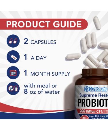 Surebounty Probiotic 200 Billion CFU for Men & Women | Prebiotics, Digestive Enzymes | 60 Veggie Capsules - Buy Online on GoSupps.com