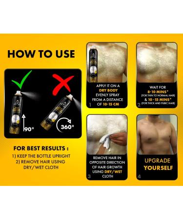 Urbangabru Hair Removal Spray - Smooth & Easy Hair Removal Solution - Buy Online on GoSupps.com