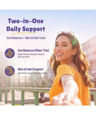 Methylated Multivitamin Gummies for Women MTHFR Supplement Contains Methylfolate, Methylated B12, TMG & Vitamins A C E K Energy, Immune & Skin Support Womens Gummy Multivitamins 60 Count (Pack of 1) - Buy Online on GoSupps.com