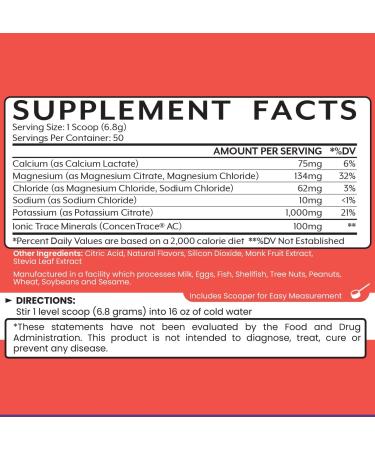 KEPPI Keto Electrolytes Powder - Raspberry Lemonade 50 Servings - No Sugar, Carbs - Advanced Hydration Supplement | Boost Energy - Sugar-Free Electrolyte Drink - Buy Online on GoSupps.com