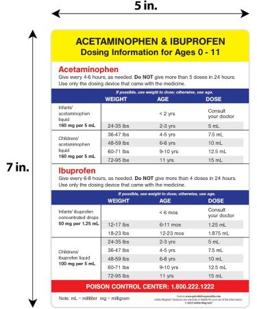 Acetaminophen & Ibuprofen Dosing Guide for Infant Baby Kids | Dosage Chart Fridge Magnet (2 Pack) | 0-11 Years | Medication Reference - 5x7 in - Buy Online on GoSupps.com