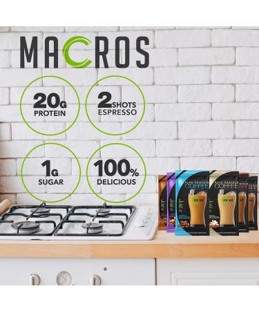 Chike High Protein Iced Coffee Sampler Pack 20 G Protein 2 Shots Espresso 1 G Sugar Keto Friendly and Gluten Free 6 Single Serve Packets (packaging may vary) - Buy Online on GoSupps.com