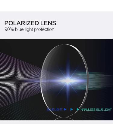 ZENOTTIC Blue Light Blocking Reading Glasses | Round Men Women | Magnification 0.0-3.5 | Green 0.0x - Buy Online on GoSupps.com