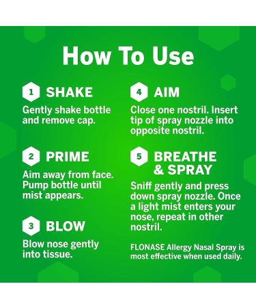 Flonase Allergy Relief Nasal Spray 120 Sprays - Buy Online on GoSupps.com
