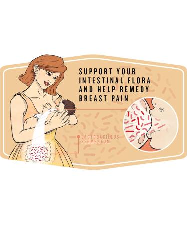 Legendairy Milk Lacta-Biotic Breastfeeding Probiotic - 30 Count | Supports Breast and Gut Health | Enhances Lactation & Baby's Immune System - Buy Online on GoSupps.com
