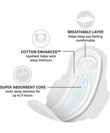 Amazon Basics Thick Maxi Pads - Extra Heavy Overnight Absorbency, Unscented, Size 5, 80 Count (4 Packs of 20) - Best for Periods - Buy Online on GoSupps.com