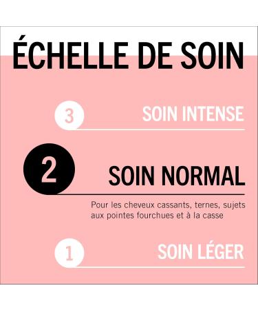 Schwarzkopf - Gliss - SOS Length & Ends Shampoo - Anti-split ends - Repairs & Strengthens Hair Fiber - For Split Lengths and Ends - 91% Natural Ingredients - 250 ml - Buy Online on GoSupps.com