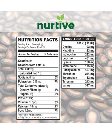 Watermelon Seed Protein Powder | Plant-Based Protein with Magnesium & Iron | 21 Servings for Post-Workout Recovery | Sustainable Nutrition - Buy Online on GoSupps.com