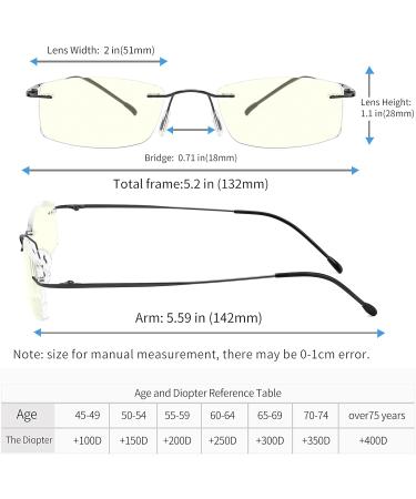 Titanium Rimless Reading Glasses - Blue Light & UV Blocking Ultralight Frameless Spring Hinge - 2 Pairs (Gunmetal/Silver +1.5) - Stylish & Functional for Men & Women - Buy Online on GoSupps.com