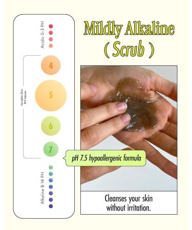 BRMUD Relief Mud Secret Body Scrub | ATEEZ Pick | Korean Body Wash Scrub Exfoliator for Ingrown Hair & Razor Bumps | After Waxing Care Feminine Wash w/Brown Sugar | for Sensitive Skin (6.34 fl oz) - Buy Online on GoSupps.com