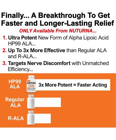 Neuropathy Support Supplement with 1200 mg HP-99 Alpha Lipoic Acid - Max Strength ALA Nerve Formula for Feet Hands Fingers Legs - Ultra Potent 18 in 1 Natural Nerve Vitamins - 180 Capsules 180 Count (Pack of 1) - Buy Online on GoSupps.com