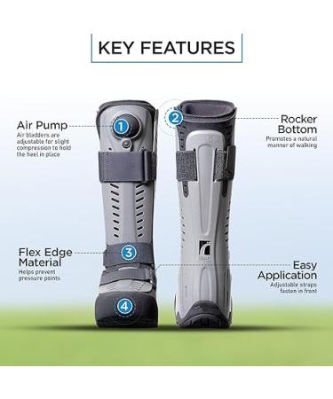 Ossur Rebound Air Walker Boot with Adjustable Straps  Air Pump  and Rocker Bottom for Ankle Injuries - Large Size - Buy Online on GoSupps.com