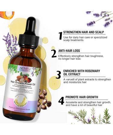 SIKOT Hair Growth Oil With Rosemary Oil Castor Oil Batana Oil and Coconut Oil Mixed Hair Growth Oil to Help Hair Grow Hair Oil for Helps to Grow Hair Strengthen Hair and Get Healthy Scalp - 60ML - Buy Online on GoSupps.com