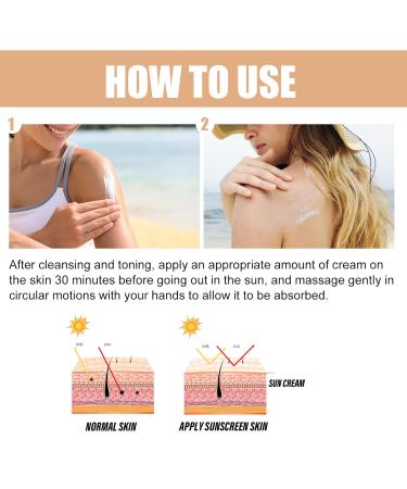 Rice Sun Sunscreen - SPF50+ PA+++ Probiotics Protective Cream with Rice Extract | Moisturizing UV Defense | 1pc - Buy Online on GoSupps.com