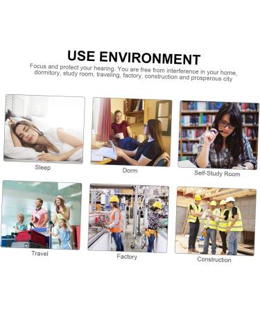 FOMIYES 3 Pairs Anti-Noise Earplugs | Sound Blocking Waterproof Ear Plugs | Reusable Travel & Work Earbuds - Mute & Dormitory Supplies - Buy Online on GoSupps.com