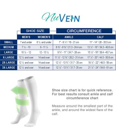 NuVein 18 mmHg Surgical Stockings | Knee High Support for Embolic Recovery | Unisex Medical Fit | White 2X-Large - Buy Online on GoSupps.com