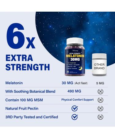 Melatonin Gummies 30mg for Adults: Maximum Strength Melatonin Supplement with L-Theanine Ashwagandha MSM Vitamin D3 & Zinc - Non-Habit Forming Natural Mixed Berry Flavor 60 Count (Pack of 2) Mixed Berry 60 Count (Pack o  - Buy Online on GoSupps.com