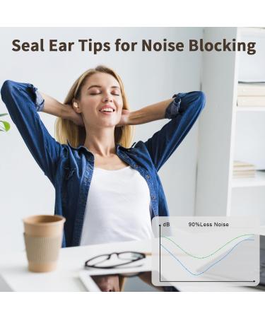Yuanj Sleep Headphones Noise Cancelling Earbuds for Sleep - White - Buy Online on GoSupps.com