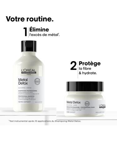 L'Or al Professionnel Metal Detox Gift Set Anti-Metal Routine Damaged & Brittle Hair Shampoo + Mask Duo Limited Edition Serie Expert - Buy Online on GoSupps.com