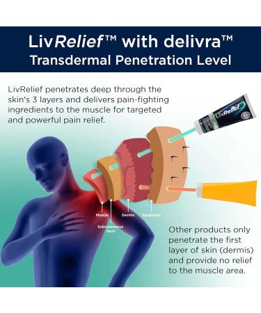 LivRelief First Aid Wound Cream for Cuts Burns Sores and Bug-Bites - Fast Healing Multi-Purpose Therapy Natural & Paraben-Free - 15g - Buy Online on GoSupps.com