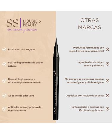  SS Double S Beauty Double S Beauty - Liquid Eyeliner | High Pigmentation | Easy Application | Vegan Black Gel - Buy Online on GoSupps.com