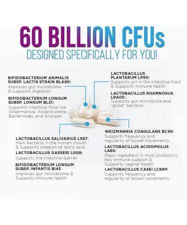 Daily Probiotic for Women & Men 60 Billion CFU 10 Strains Supplement Lactobacillus Probiotics - Digestive Gut & Immune Health Support - Supports Occasional Constipation Gas & Bloating - 120 Capsules 120 Count (Pack of 1) - Buy Online on GoSupps.com