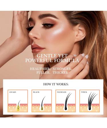 Eyelash Growth Serum - Advanced Formula for Longer Fuller Lashes | Shop Internationally - Buy Online on GoSupps.com