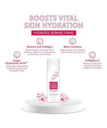 Hada Labo Tokyo Anti-Aging Hydrator 1.7 Fl. Oz | Super Hyaluronic Acid Collagen & Retinol Serum for Firmness & Elasticity - Fragrance Free - Buy Online on GoSupps.com