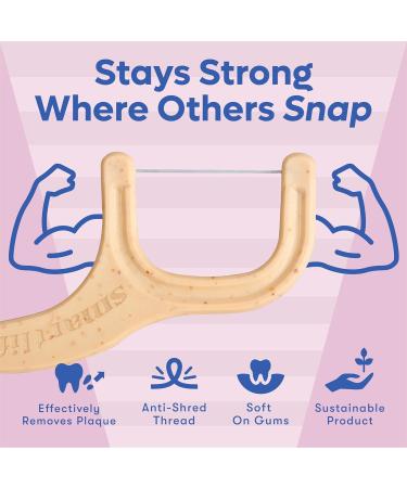 Biodegradable Unflavored Dental Floss Picks | Eco-Friendly Tooth Flosser for Adults & Kids | 200 Count | Zero Waste & Vegan - [Brand Name] - Buy Online on GoSupps.com