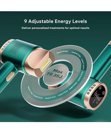 Aminz IPL Hair Removal Device with LCD Touchscreen - 999 900 Flashes 9 Energy Levels Painless Laser Treatment for Face Bikini & Body - International Shipping Available - Buy Online on GoSupps.com