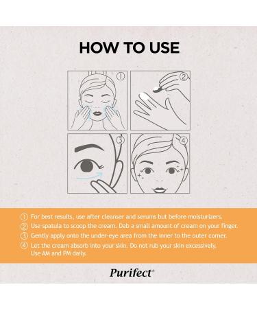 Natural Purifect Eye Cream - Made in USA | 30ml Vitamin C Eye Cream for Dark Circles - Buy Online on GoSupps.com