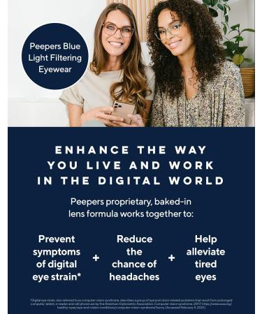 Peepers Orion Round Blue Light Blocking Reading Glasses - 129mm +2.25 | Shop Internationally - Buy Online on GoSupps.com