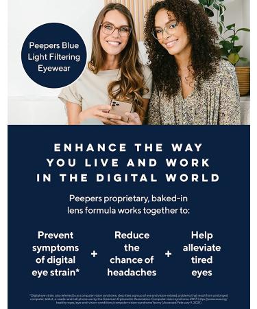 Peepers Cooper Rectangular Blue Light Blocking Reading Glasses Tortoise 52mm 1.25x - Buy Online on GoSupps.com