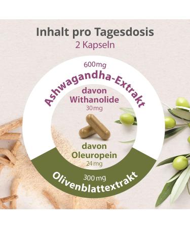 Ashwagandha KSM-66 & Olive Leaf Extract - Organic 600mg 60 Vegan Capsules - Premium Stress Relief & Wellness Support - Buy Online on GoSupps.com