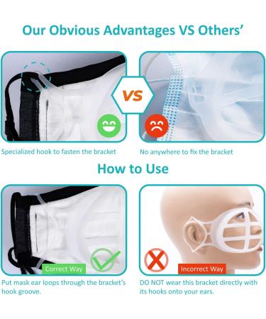 3D Mask Bracket | Mouth Guard for Cloth Mask | Inner Support Frame for Comfortable Breathing | Washable & Reusable 5 Pack - Buy Online on GoSupps.com