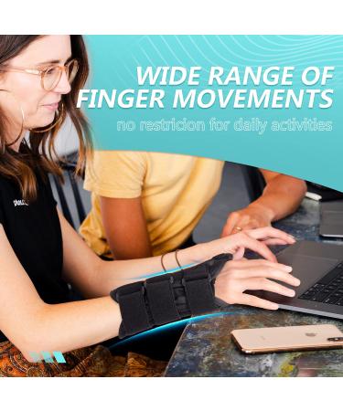Thumb Spica Splint & Wrist Brace for De Quervain s Tenosynovitis Carpal Tunnel & Trigger Thumb - Fits Men & Women S/M Right Hand - Buy Online on GoSupps.com