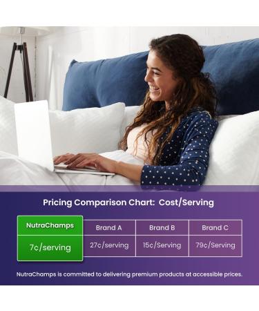 NutraChamps Liquid Melatonin Drops 480 Servings Sugar Free Kids Melatonin Liquid Sleep Aid Supplement Vegan & Non-GMO Natural Berry Flavor Melatonin 1 mg Drops - Buy Online on GoSupps.com