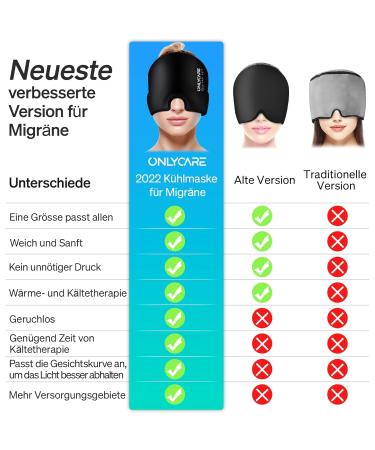 ONLYCARE Cooling Cap for Migraine Relief | Dark Black Headache Mask with Gel Pads - International Shipping - Buy Online on GoSupps.com