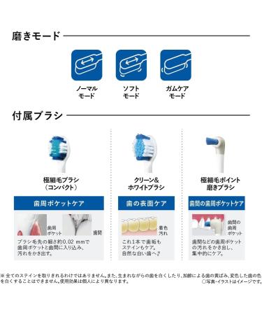 Buy Panasonic EW-DL58-W Doltz Bluetooth Electric Toothbrush | 3 Modes White | Shipped from Japan | 2022 Model - Buy Online on GoSupps.com