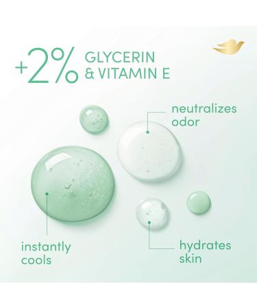 Dove Whole Body Deodorant Cooling Spray - Fragranced, Lavender, Sage - 4 Oz. - Buy Online on GoSupps.com