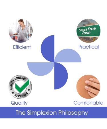 Stay On Makeup Mist - Long Lasting Transfer-Proof Setting Spray | 4 oz Makeup Spray for All-Day Wear - Buy Online on GoSupps.com