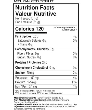 Believe Supplements Protein Powder -Publicly 3rd Party Tested Whey Protein Powder for Muscle Growth Strength & Recovery Easily Mixable for Shakes Smoothies and Baked Goods Rich & Creamy Taste (25 scoop Montreal Glazed Donut) Montreal Glazed Donut 25 scoop - Buy Online on GoSupps.com