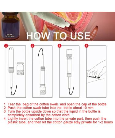 5ml Vaginal Tightening Gel & Serum | Elasticity Enhancement | Mild Ingredients | Convenient Cotton Tube for Home Use - Buy Online on GoSupps.com