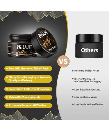 Sakmot Shilajit Resin 50g - Original Himalayan Gold Grade with Fulvic Acid & 85+ Minerals for Immune System Vitality Boost - Buy Online on GoSupps.com