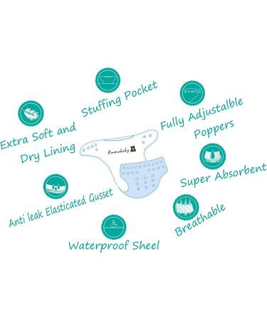 Anmababy 6 Reusable Pocket Cloth Diapers with Bamboo Inserts + Dry/Wet Bag - 6 Pack (Girl-2) - Buy Online on GoSupps.com