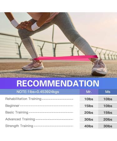 Resistance Bands Exercise Workout Bands for Women and Men 5 Set of Stretch Bands for Booty Legs Pilates Flexbands Home Fitness Yoga (Purple & Pink) - Buy Online on GoSupps.com